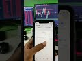 Profit running ✅✅