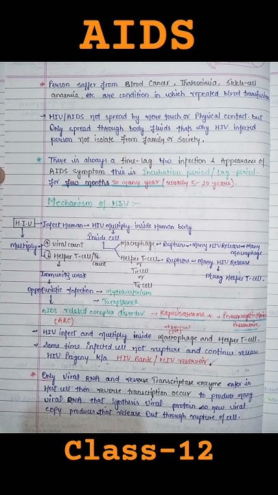 AIDS CLASS 12 BIOLOGY NOTES NEET CBSE NCERT YouTube aids-class-12-biology-notes-neet-cbse-ncert-youtube