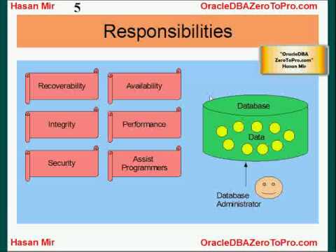 Introduction to Oracle Database Administration - Oracle DBA