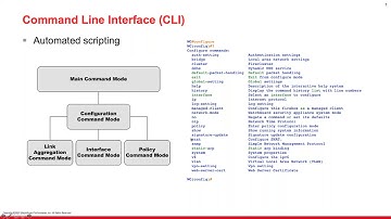 FireBytes Webinar  Back2Basics   Firebox 102