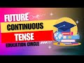 Future Continuous tense ,Basic English grammar of futue continuous tense, Future contin tense  exp
