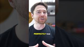 Timing Gold Breakout?