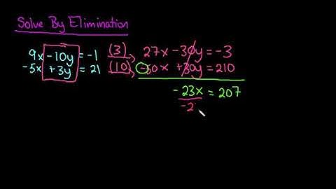 Solve a System of Equations by Elimination - Multiply Both Equations to Eliminate