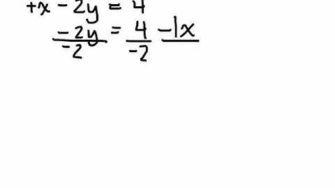 How to Determine whether lines are parallel or perpendicular 5.5 gr 9 academic