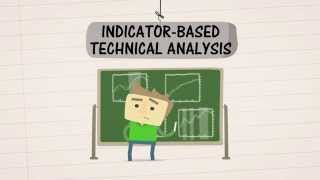 SGX Education Video - 4(a) Basics of Market Timing