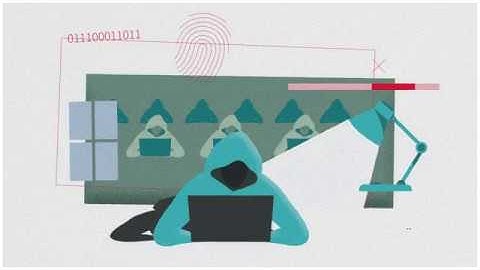 Future Risks: Cybersecurity