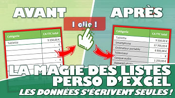 Comment créer des listes personnalisées sur Excel en un rien de temps ?