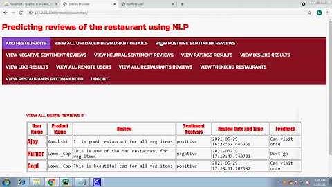 Predicting reviews of the restaurant using NLP