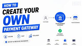 How to Create Your Own Payment Gateway & Receive Payments | Payment Gateway Setup