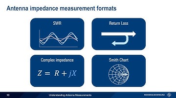 Understanding VNAs - Antenna Measurements
