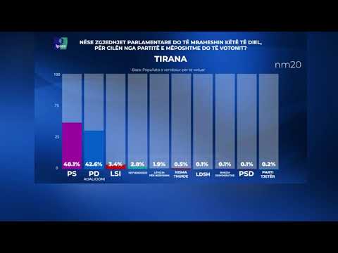 Video: Çfarë është një mandat i pafinancuar dhe jepni shembuj?