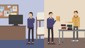 Kirtsaeng v. John Wiley & Sons, Inc. Case Brief Summary | Law Case Explained