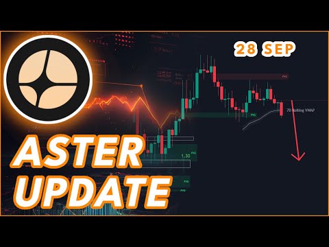 Video preview for ASTER PRICE PREDICTION 2025
