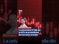 ALERTA LIJALAD: "Hay un 82% de probabilidad de recesión en Argentina"