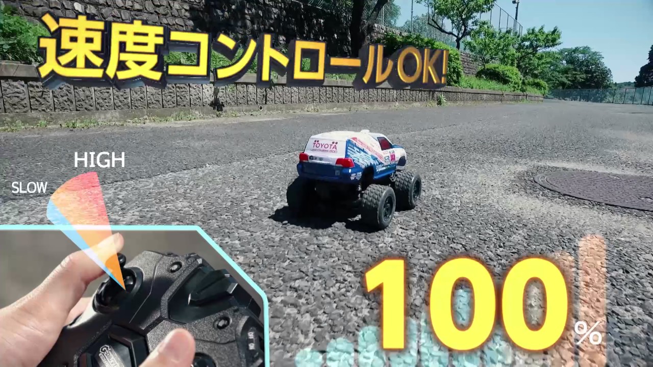 ラジオコントロールカー Gドライブエコプラス 商品情報 株式会社シー シー ピー ラジオコントロールカー Gドライブエコプラス 商品情報 株式会社シー シー ピー