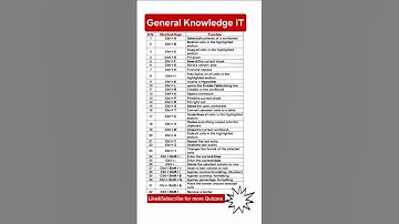 Top Computer Shortcut Keys You Must Know!⌨️