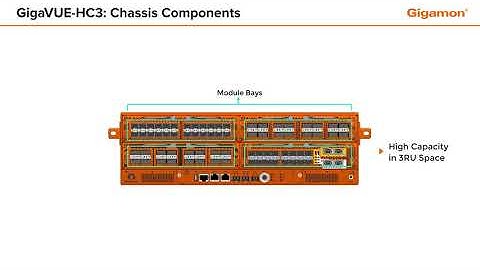GigaVUE-HC3: Chassis Components