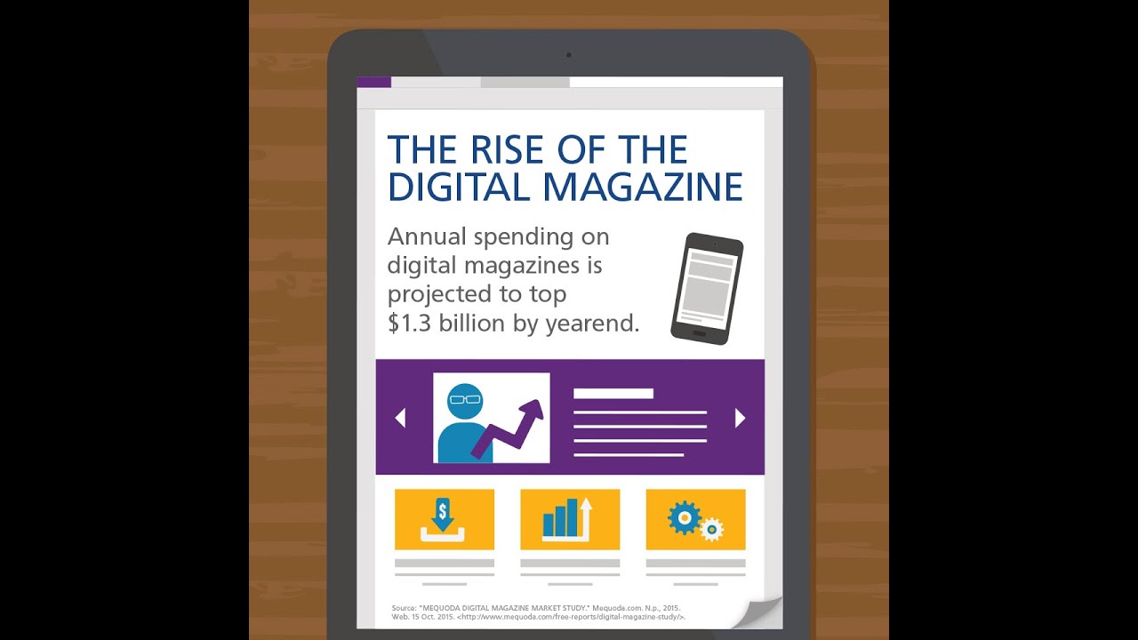 Digital magazine [VIDEO]