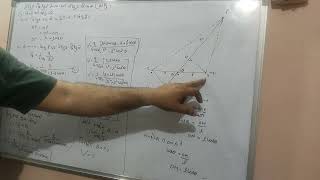 वैद्युत द्विध्रुव के कारण किसी बिंदु पर वैद्युत विभव (electric potential at any point)