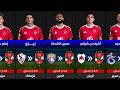 الأندية السابقة للاعبين الاهلي 2026 2027