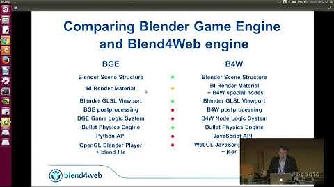 Creating Games with Blender and Blend4Web