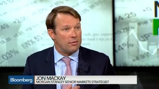 Fed Rate Hike Could Be a Market Positive: Jon Mackay Fed Rate Hike Could Be a Market Positive: Jon Mackay