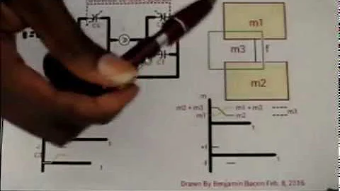 Electrical Analog to a Variable Mass Mechanical System