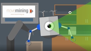 What is Move Mining?