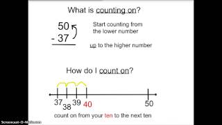 Counting on to Subtract Mentally