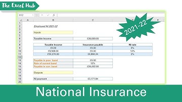 Calculate 2021-22 UK National Insurance - Using VLOOKUP In Excel