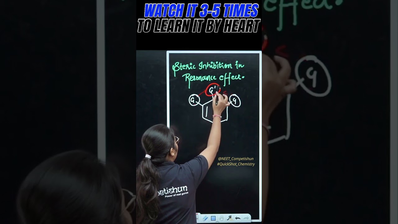 Steric Inhibition In Resonance Effect With QuickShot Chemistry | 