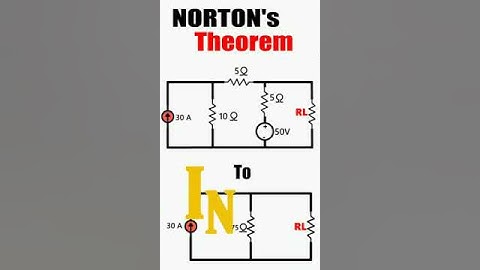 Norton theorem