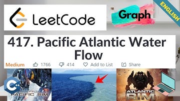 LeetCode 417. Pacific Atlantic Water Flow | Medium | Algorithm Explained | C++