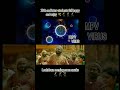 New 🦠😷🦠😷viruses in India hmpv #india #trendingshorts #pleasesubscribe #ytshortsindia #viralvideo