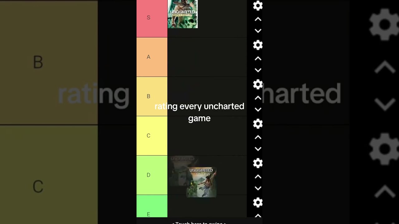 Rating Every Uncharted Game Uncharted4 Uncharted2 Uncharteddrakesfortune