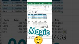 Fix Your EXCEL Data in 30 Second! Power Query Trick #shorts #ytshorts #1million #exceltips #trending