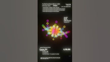 evolving with Blender Python