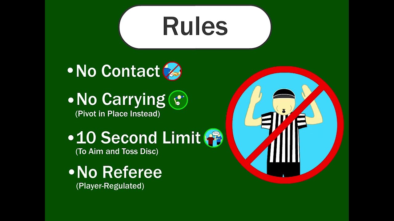 How to Play Ultimate Frisbee - Instructional Animation