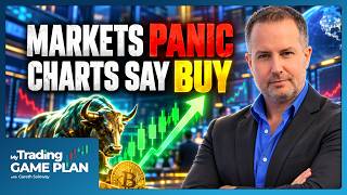 Yields Ripping, Markets Panic But Bull Technical Signals Say Upside, Gold, Bitcoin