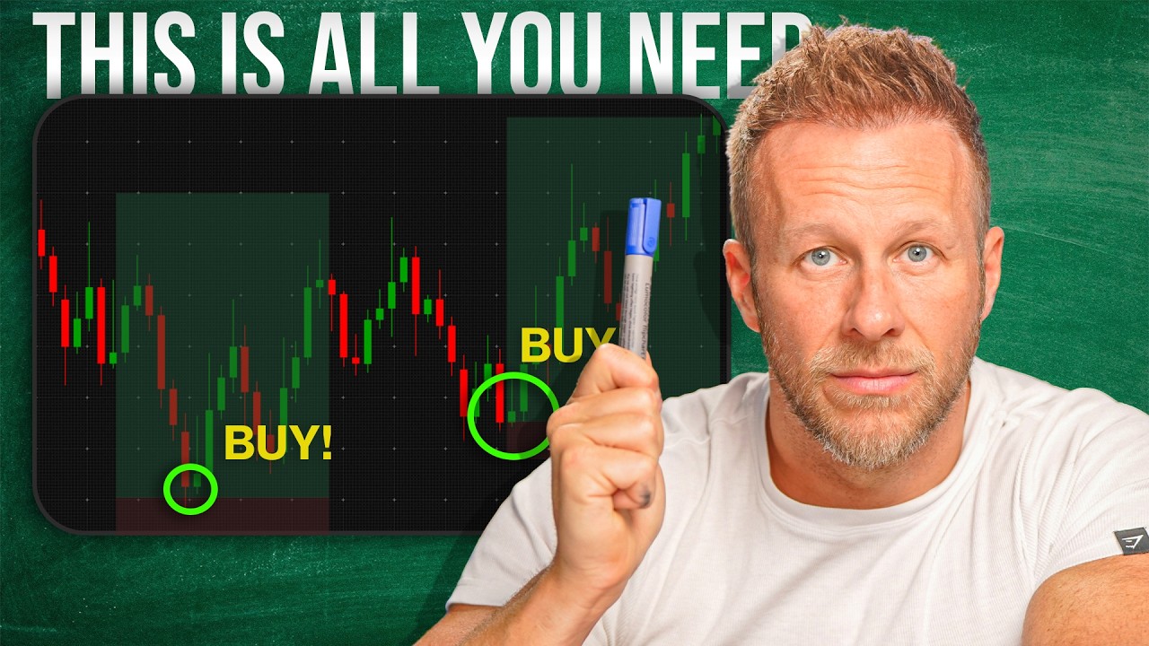 The Best Trading Strategy Video on Youtube - YouTube