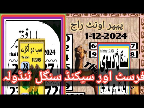 New guess paper sab do rangi | prize Bond Thai lottery | City Thailand ...