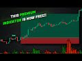 Try This New Price Action Indicator on TradingView: Highly Accurate Buy/Sell Signals