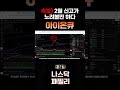 [아이온큐 주가전망] 2월 신고가 노려볼만 합니다. CEO 충격발언 '경쟁 끝내고 있다.'