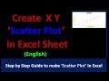 Create X Y 'Scatter Plot' in Excel Sheet (English)