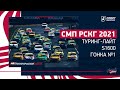 СМП РСКГ 2021 / Туринг-лайт, S1600 / Гонка №1 / Нижегородское кольцо