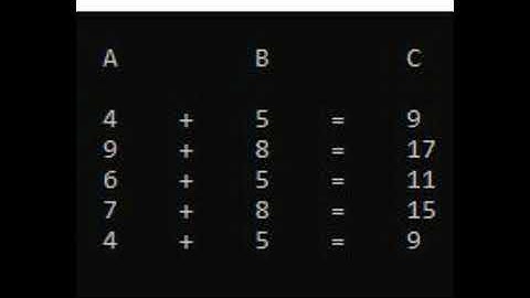 Suma de vectores: Programa en C++