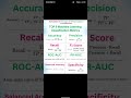 machine learning classification matrics