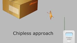 Chipless Approach