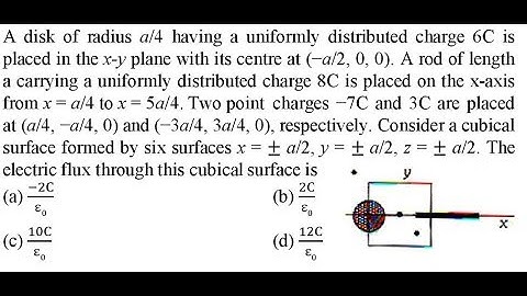 A disk of radius a/4 having a uniformly distributed charge 6C is placed in the x-y plane