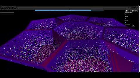 Playing around with the Voxel GCode Viewer